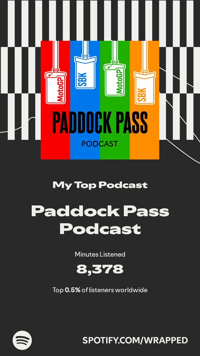 rmdev11's tweet image. Paddock Pass Podcast got my top spot. More in my #SpotifyWrapped. @PaddockPassPod @NeilMorrison87 @motomatters @OntrackOffroad @SteveEnglishGP