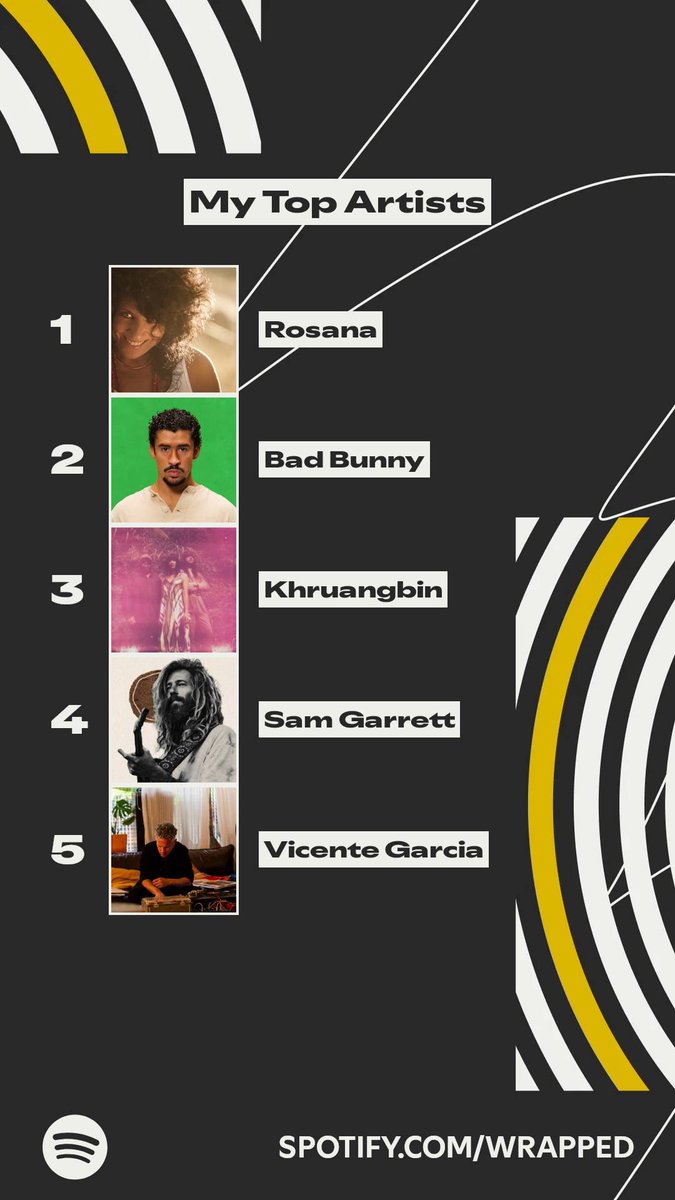 De todo un poco…pero siempre ella en el ToP ♥️🔥 Gracias <a href="/RosanaOficial/">Rosana Arbelo</a> por ser el soundtrack de mi vida siempreeee…y lo que vieneeeee! 🙌🏽😜