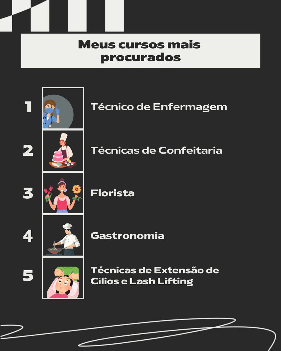 Senac Minas tweet media