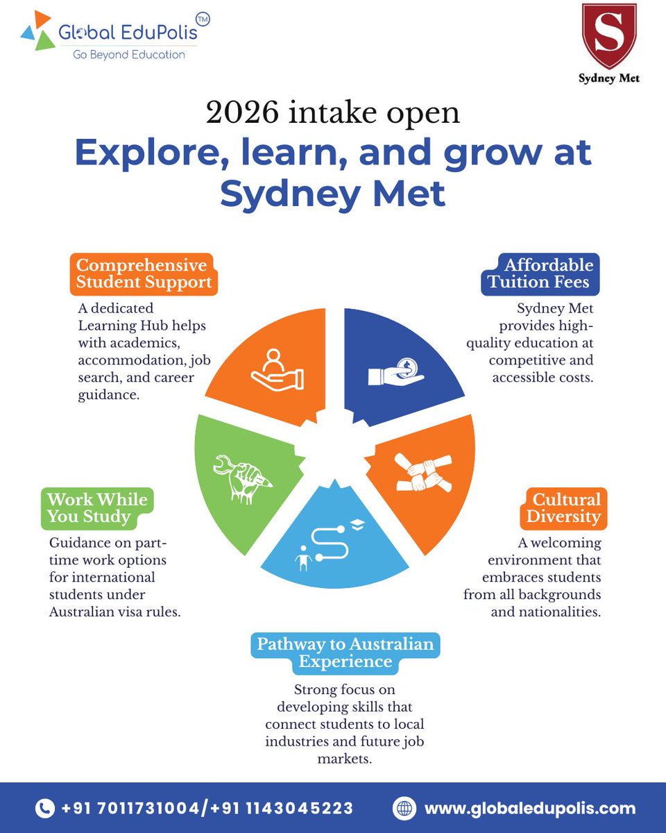 2026 intake is now open at Sydney Met. Explore world-class education in Australia with complete student support and affordable fees. Apply now with Global EduPolis.

📞 +91 7011731004 / +91 1143045223

🌐 globaledupolis.com