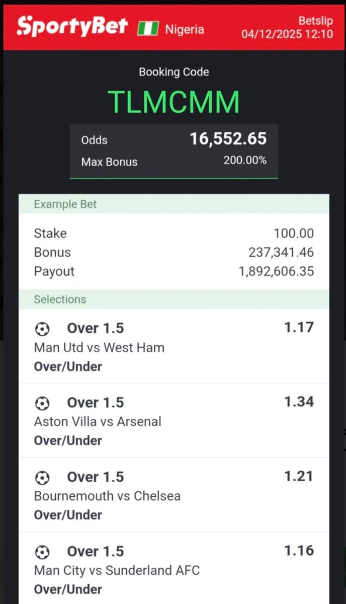 16k odds let's go