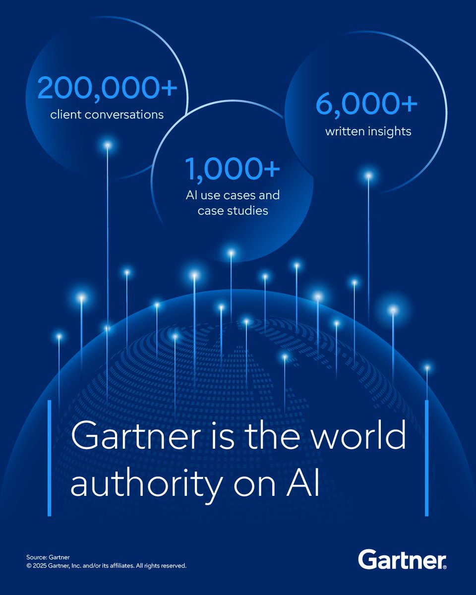 ChadStorlie's tweet photo. Gartner helps leaders in every function, industry and geography successfully leverage AI.

Learn how Gartner can support your AI journey: https://t.co/xAXww7bWm7 

#AI #ArtificialIntelligence #AITools #DigitalTransformation #Innovation https://t.co/tuRdr8NEpt
