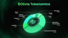 CryptoBioXX's tweet photo. 🚀 $OLIVIA early bag = front-row seat to the AI Agent explosion  
Rewards + access dumping right now  

👉 https://t.co/UILAhCchQr  

Dead products become alive networks. Networks become moons  
Click or cope  
#OLIVIA #Airdrop #Web3AI https://t.co/7Pdyr4CWAv