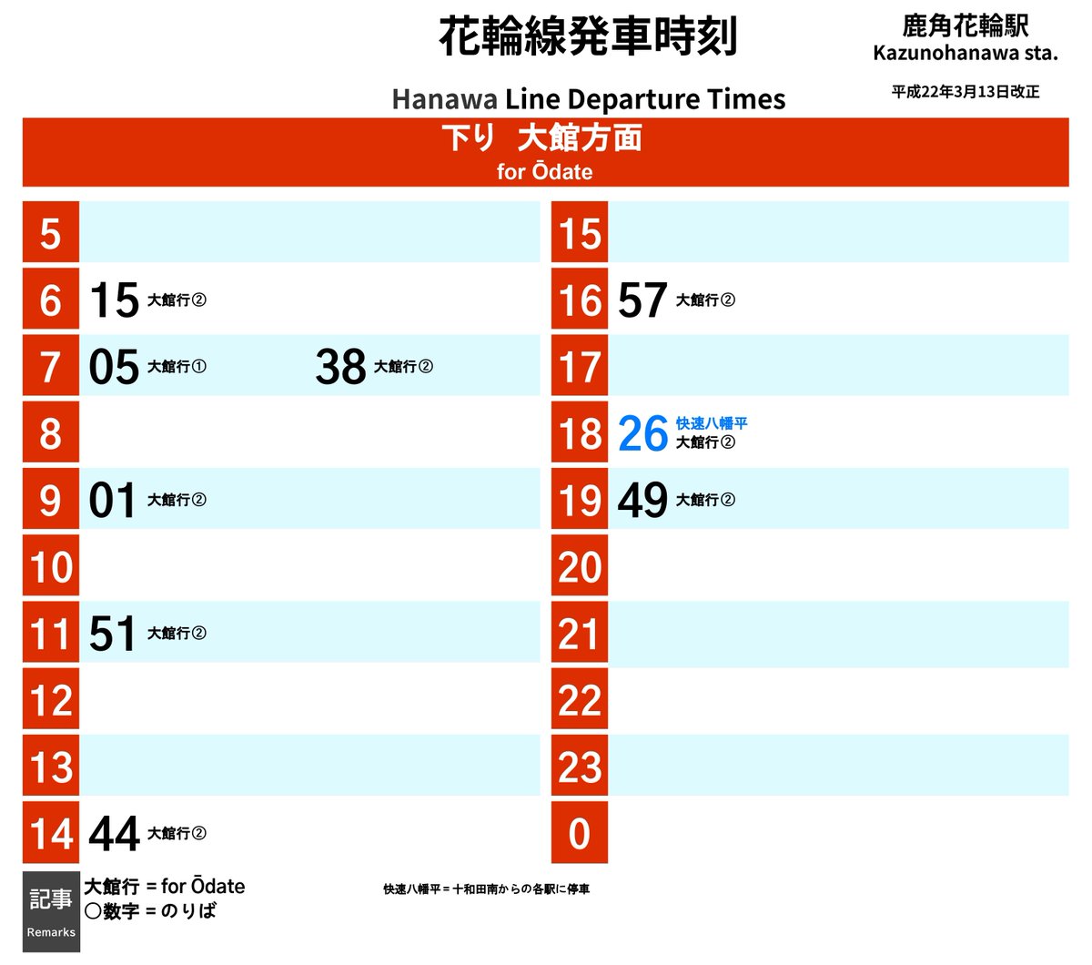 3-1966 mikan777 (@777mikan1) / Posts / X