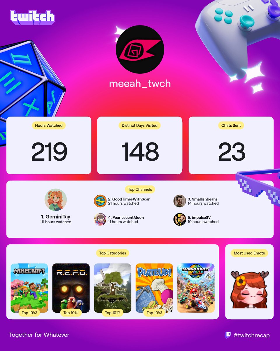 Meeah ||🚦 tweet media