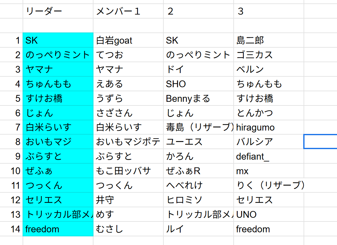 つっくん (@tsukkunglbr) / Posts / X
