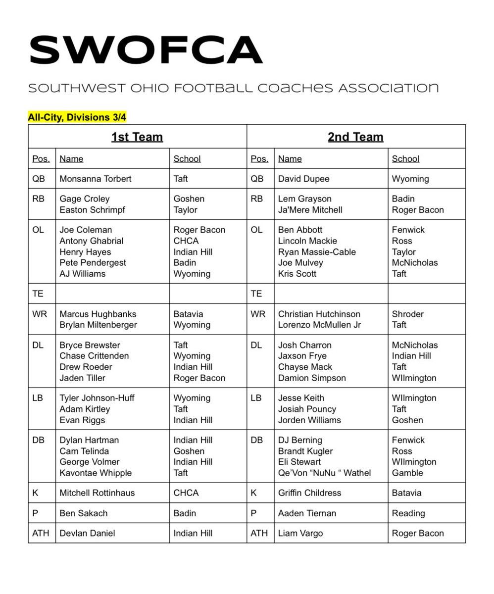 Aaron Hancock tweet media