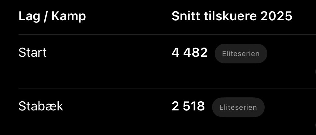 Hagen1905 tweet media
