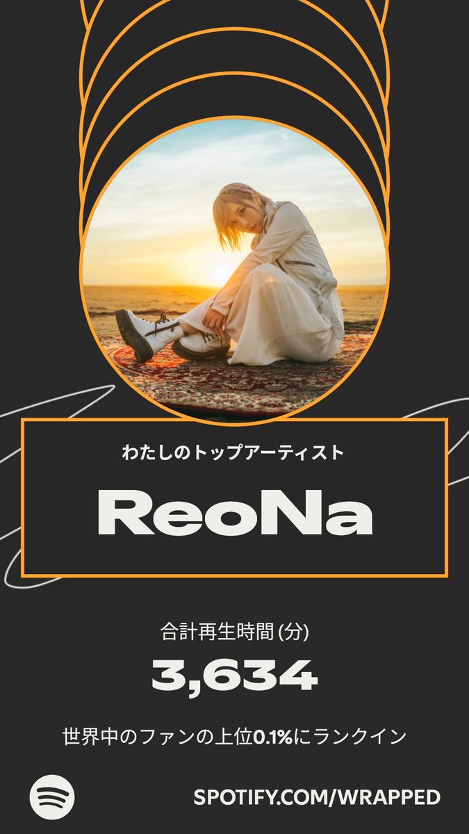 世界中のファンの上位0.1%だぞ✨ すごいだろ〜👍