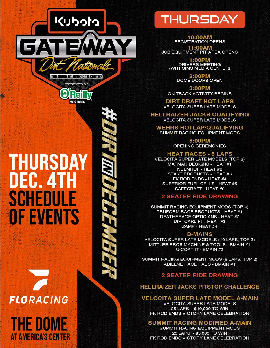 GatewayDirtNationals | #DirtInDecember tweet media