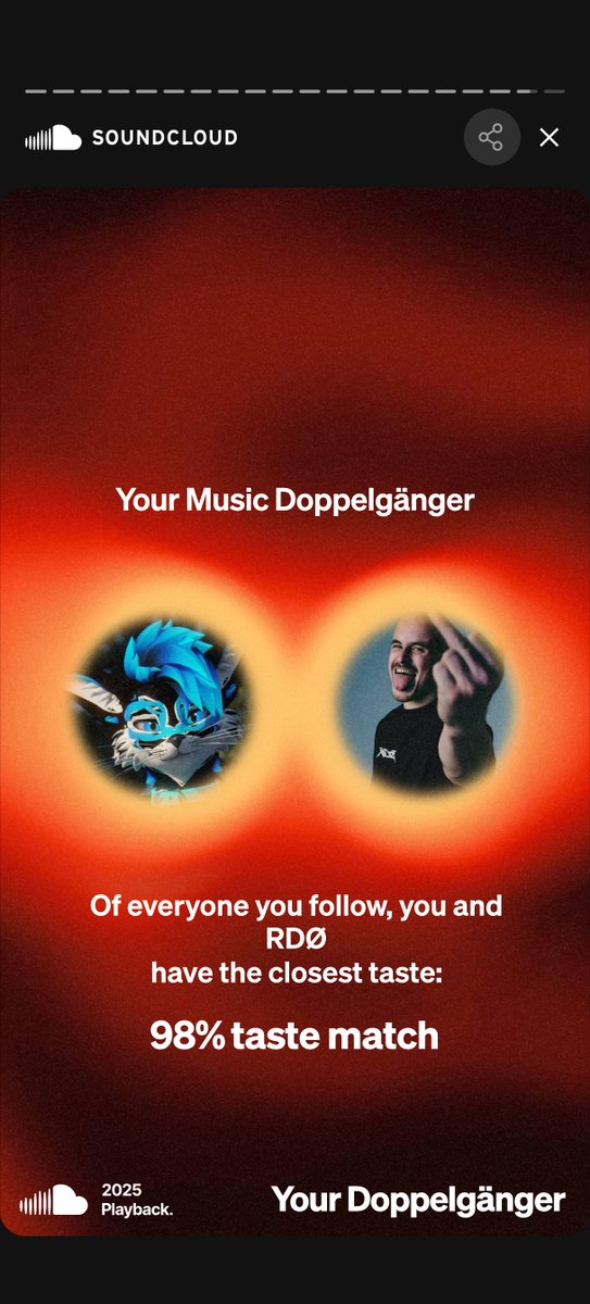 Lusiiky's tweet photo. Wow @Reydoofficial! 😆🥳 https://t.co/o93JPqDOq8
