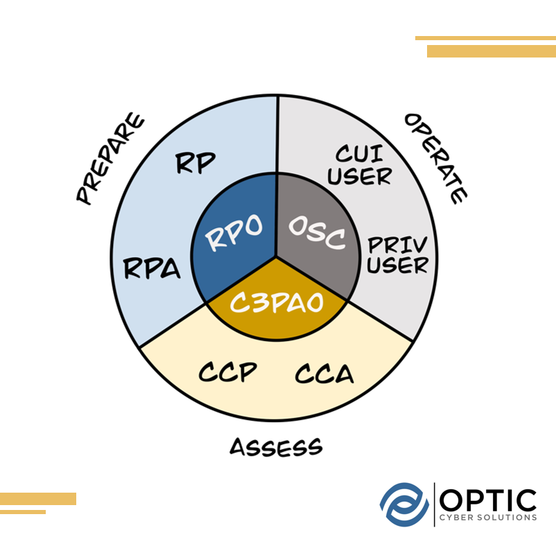 Kelly Hood tweet media