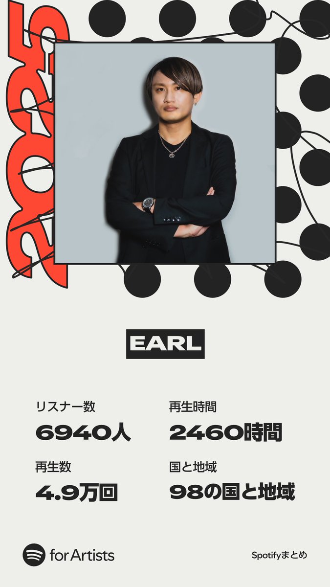 EARL tweet media