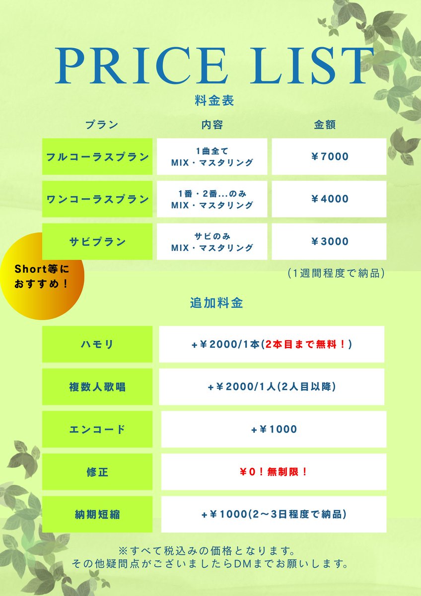 Amo🌷💦 (@Amo_sanc) / Posts / X