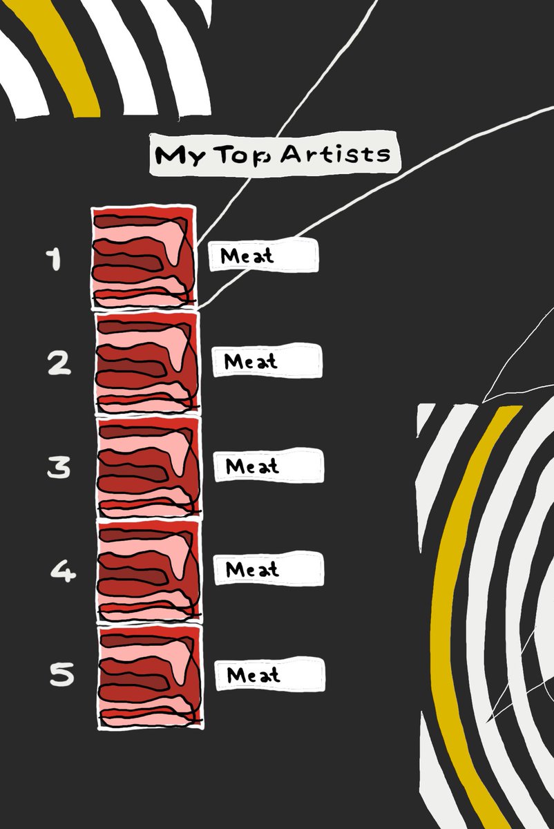 die with the most likes tweet media