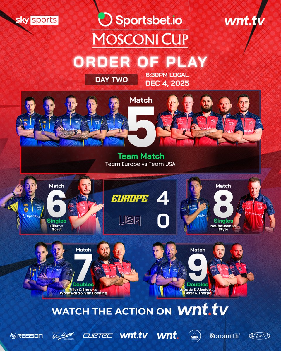 MatchroomPool's tweet image. Joshua Filler and Fedor Gorst collide for the first time since their hill-hill epic in the 2024 World Pool Masters final! 🔥

Jayson Shaw has gone strong this evening. Team USA need to bring it! 👊

#MosconiCup 🇪🇺🇺🇸