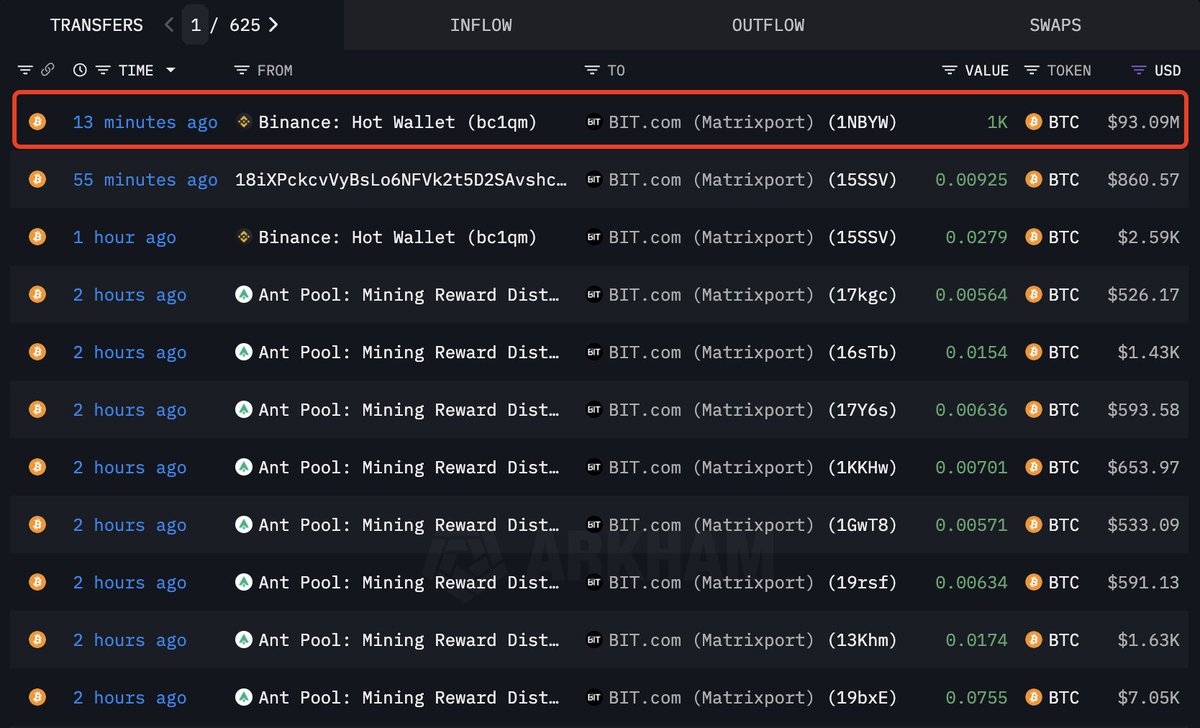 바이낸스에서 Matrixport로의 BTC 인출 거래 내역