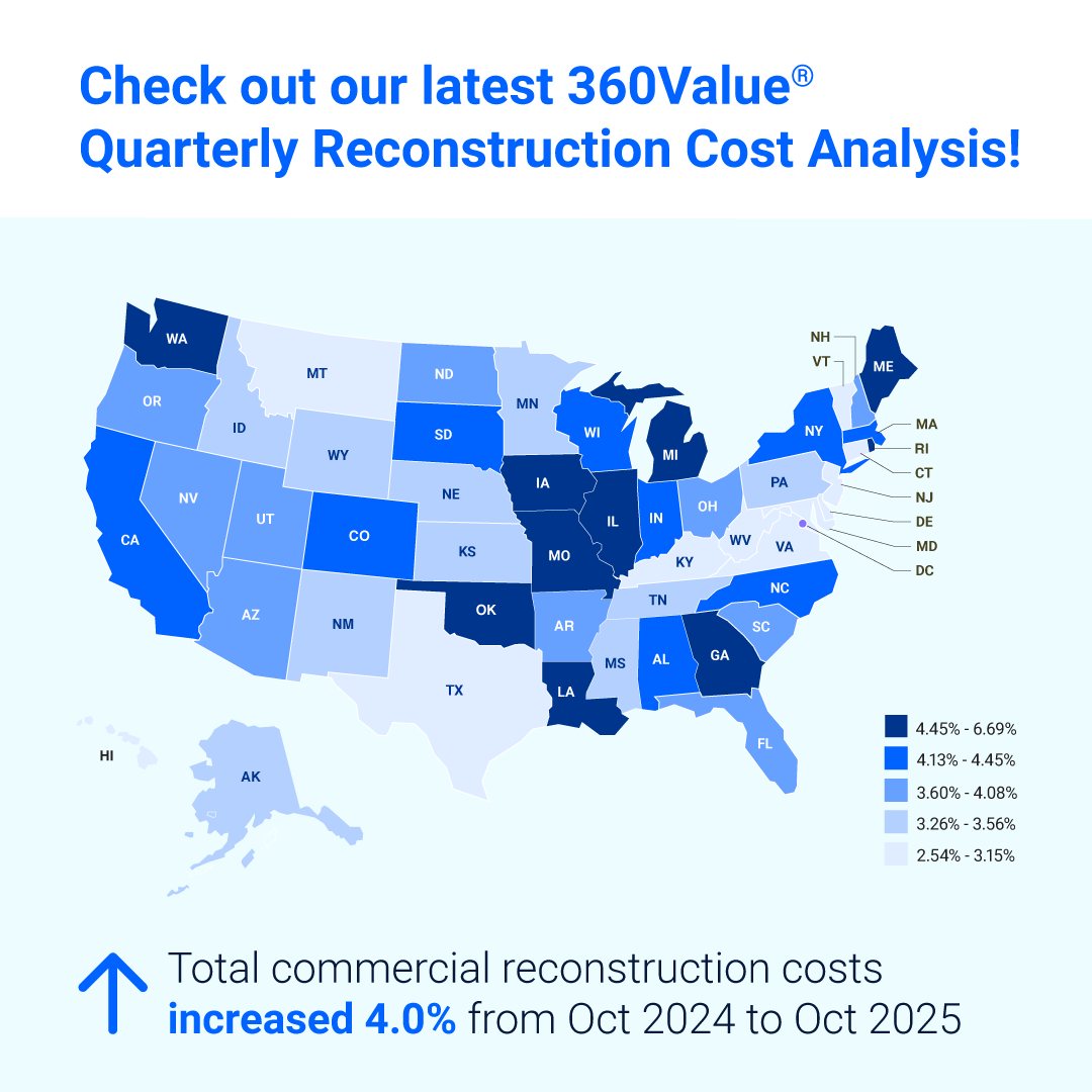 Verisk's tweet image. Commercial reconstruction costs rose 4% nationwide, but three states quietly surged beyond that. 

What’s behind the movement? Get the full picture: vrsk.co/3JENqq0 

#Insurance #Underwriting #Reconstruction #PropertyInsurance