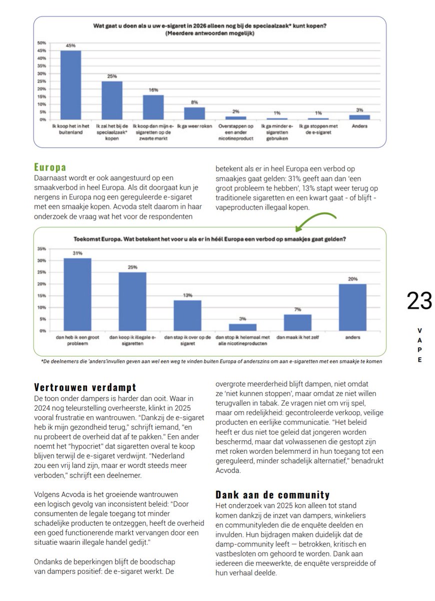 De resultaten van onze laatste enquête zijn gepubliceerd in het vape magazine
<a href="/EsigbondNL/">Esigbond</a> <a href="/smaaknoodzaak/">smaaknoodzaak</a> <a href="/Emilhart/">Emil 't Hart #smaaknoodzaak.nl</a> <a href="/plop/">plop</a>