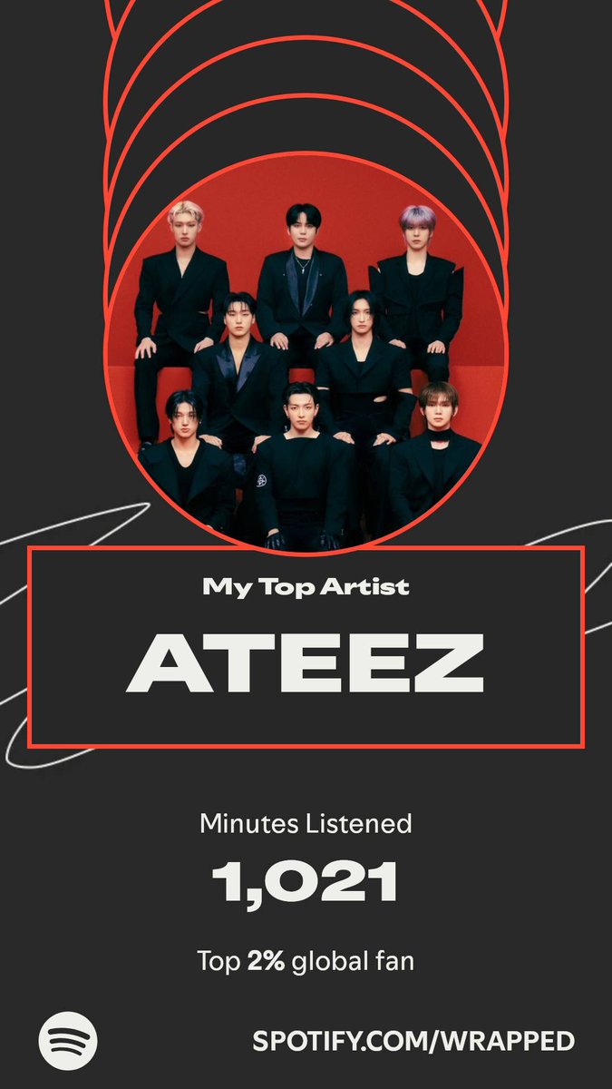 AzarathAzar's tweet image. Spotify Wrapped 2025 

ATEEZ is the top ☺️☺️
