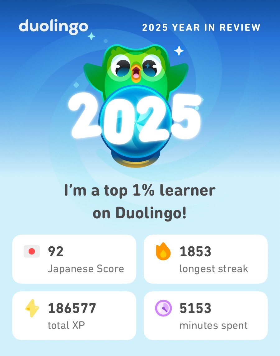 msleonaishere's tweet photo. My 2025 Duolingo stats are in! How did you do? #Duolingo365 https://t.co/ILENNRBsRO
