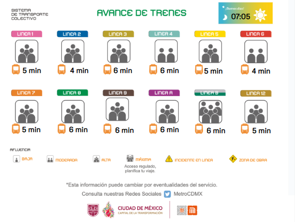 MetroCDMX tweet media
