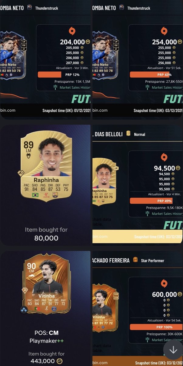 Another day, another profit. 📈

#FC26 #TRADING #IAFC