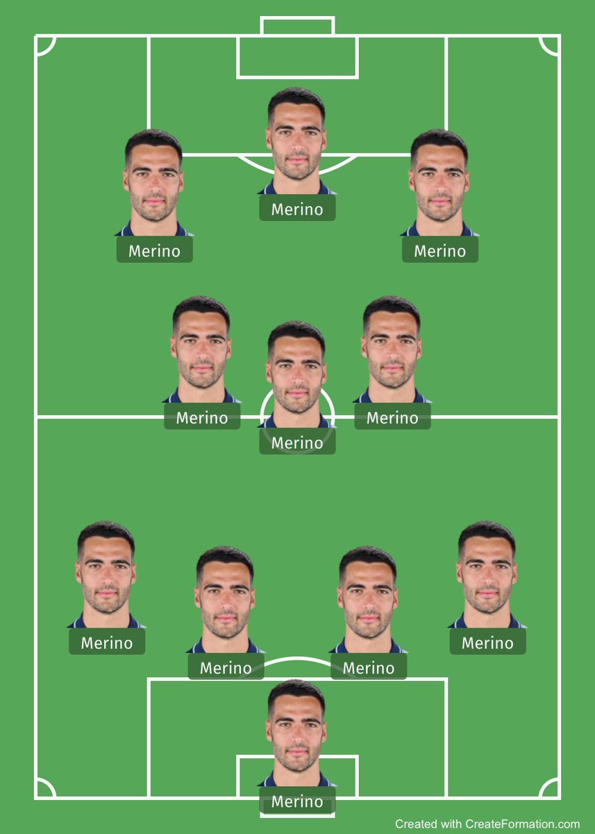 Out Of Context Football (@nocontextfooty) on Twitter photo 