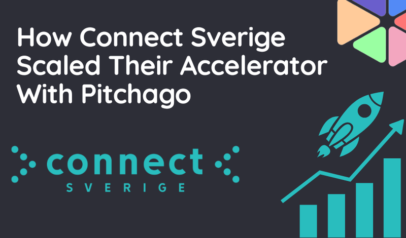 Pitchago tweet media