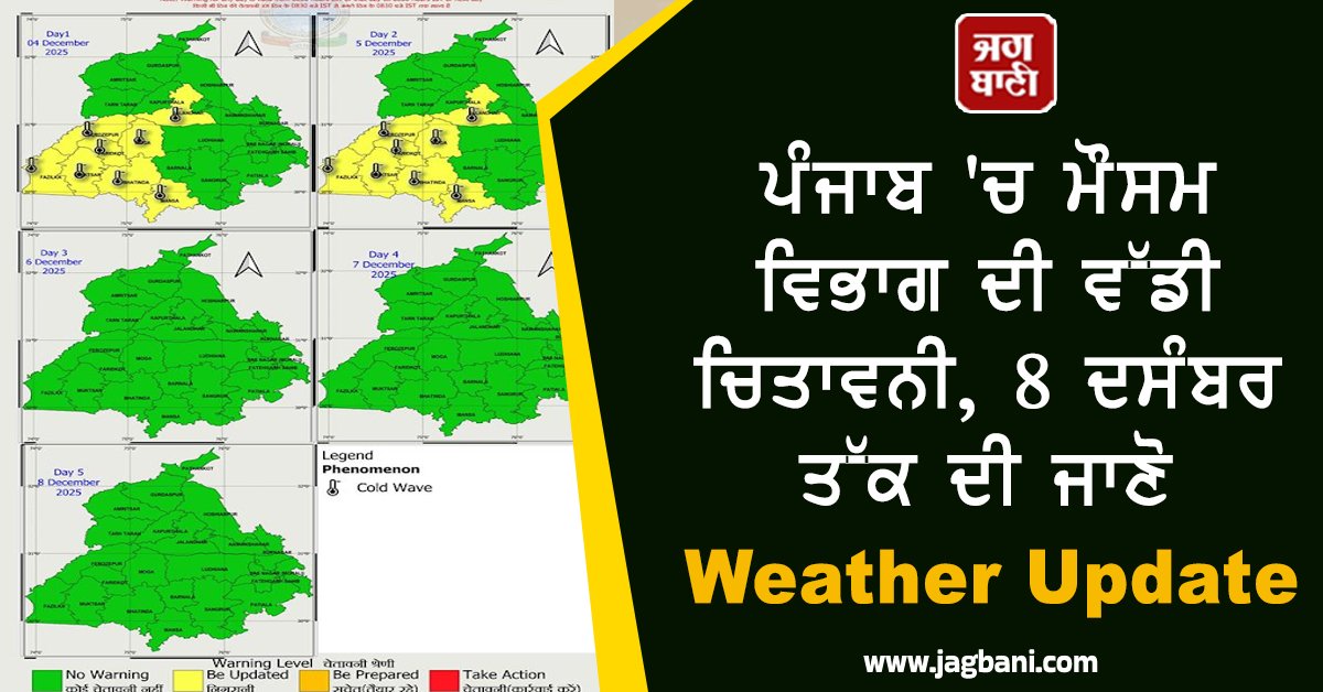 JagbaniOnline's tweet image. ਭਾਰਤ ਮੌਸਮ ਵਿਭਾਗ ਨੇ ਦਸੰਬਰ ਦੀ ਸ਼ੁਰੂਆਤ ਨਾਲ ਹੀ ਪੰਜਾਬ ਲਈ ਠੰਡੀ ਲਹਿਰ ਬਾਰੇ ਚੇਤਾਵਨੀ ਜਾਰੀ ਕਰ ਦਿੱਤੀ ਹੈ। ਪੰਜਾਬ ’ਚ ਸਰਦੀ ਦਾ ਮੌਸਮ ਪੂਰੀ ਤਰ੍ਹਾਂ ਦਸਤਕ ਦੇ ਚੁੱਕਾ ਹੈ ਅਤੇ ਕਈ ਇਲਾਕਿਆਂ ’ਚ ਧੁੰਦ ਪੈਣੀ ਸ਼ੁਰੂ ਹੋ ਗਈ ਹੈ। 
#Bigwarning #MeteorologicalDepartment #PunjabWeatherUpdate