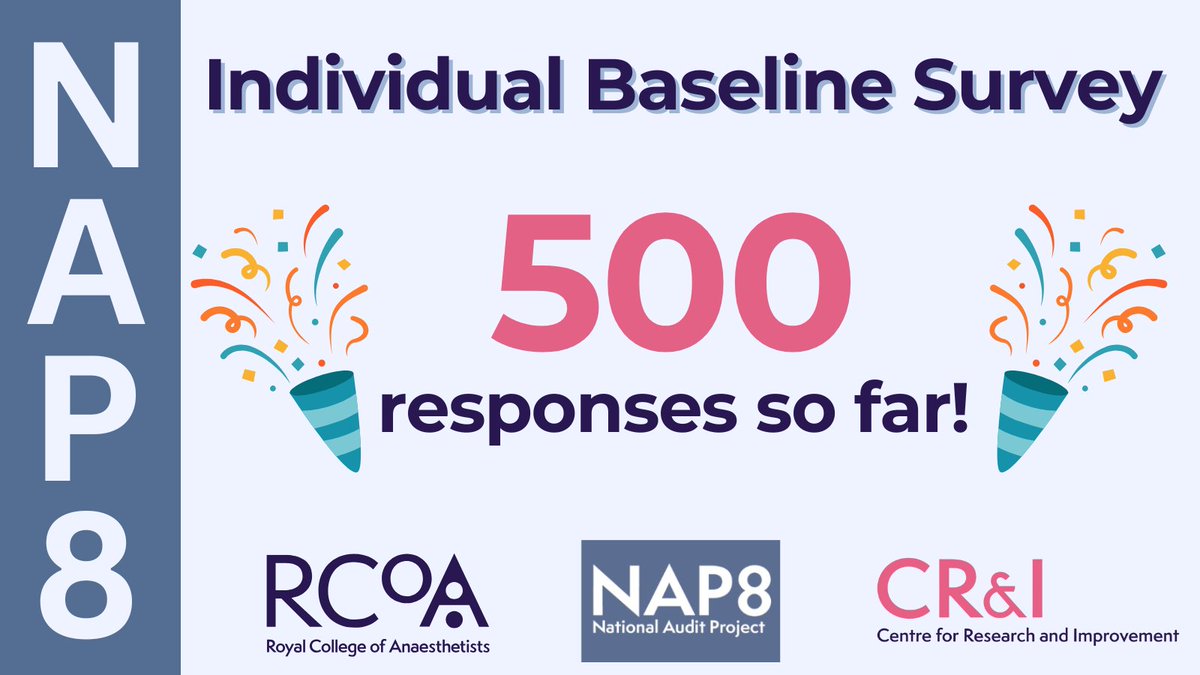 RCoA Centre for Research & Improvement tweet media