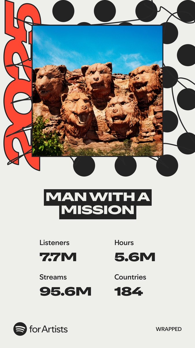 なつみかん (@gaugau_mission) / Posts / X