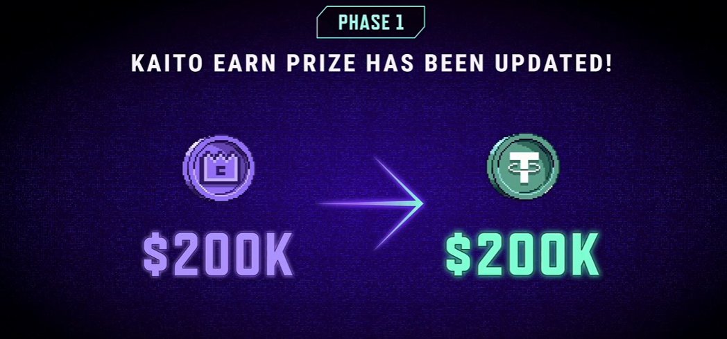 gcsbtc's tweet image. 昨晚朋友拉我熬夜开 MaxPack，本来以为又是那种纯拼手气的抽奖盘。结果一边刷链上数据一边开包，发现 gas 花出去的 $M 居然全被回购，积分还在往上蹭。

那一刻我突然意识到，@MemeMax_Fi 这套玩法好像不只是“抽卡爽一下”。

现在 Pre-Launch 直接延长到明年 1 月上线前，10 笔交易=1 个…