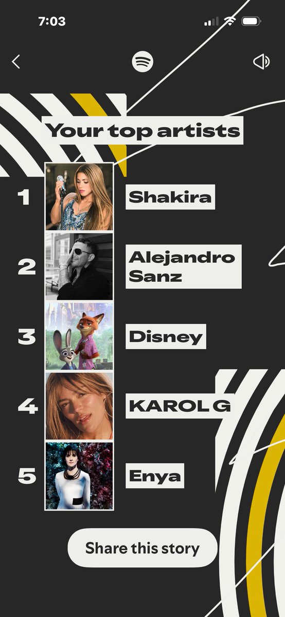 Colomivan's tweet image. Bueno, llegue a casa a la una de la mañana. No e dormido mucho,  a si que me puse a lavar ropa y Spotify me dio mi resumen de 2025! La otra salió por TQG. Lol @shakira siempre serás mi #1!
