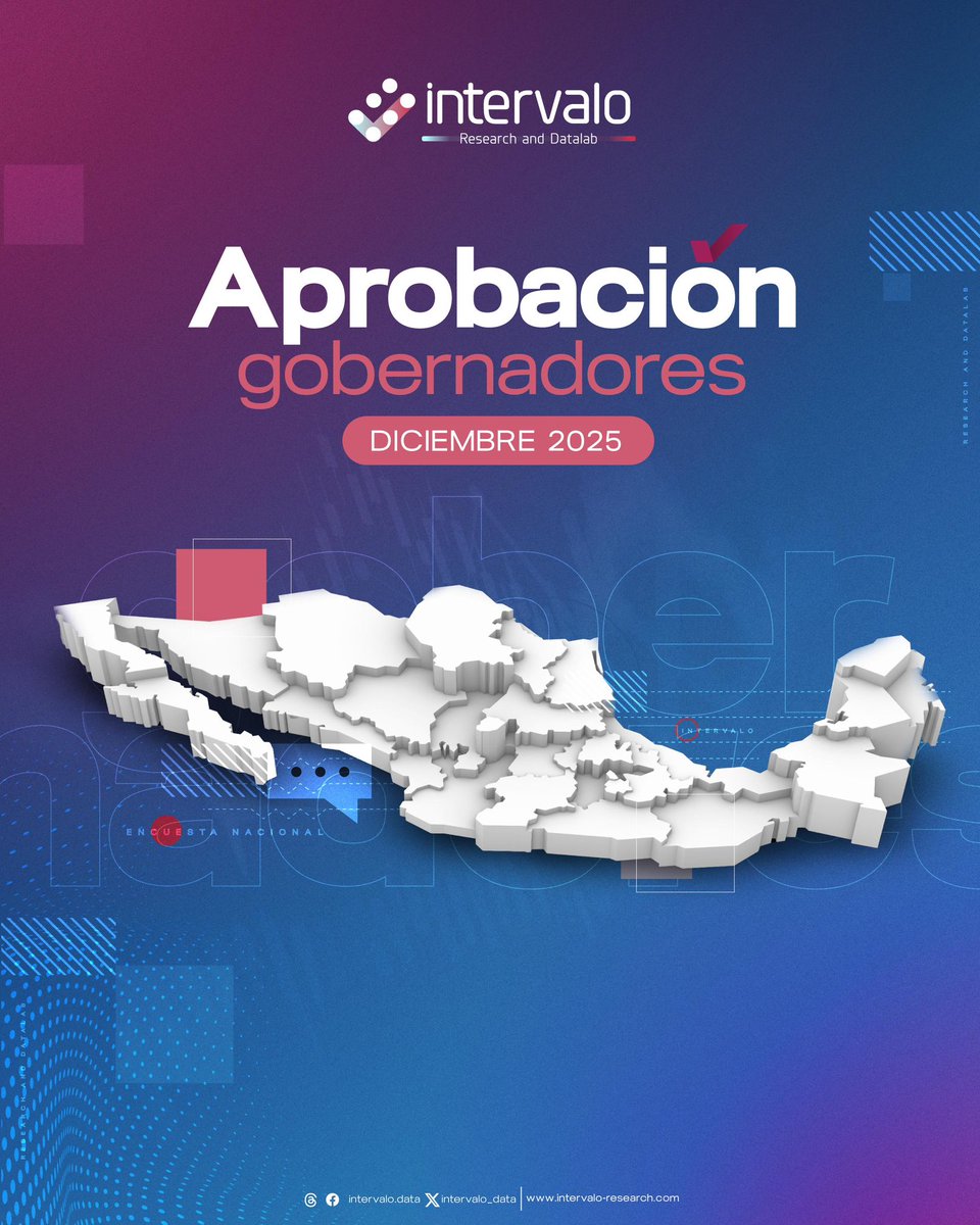 Intervalo Research tweet media