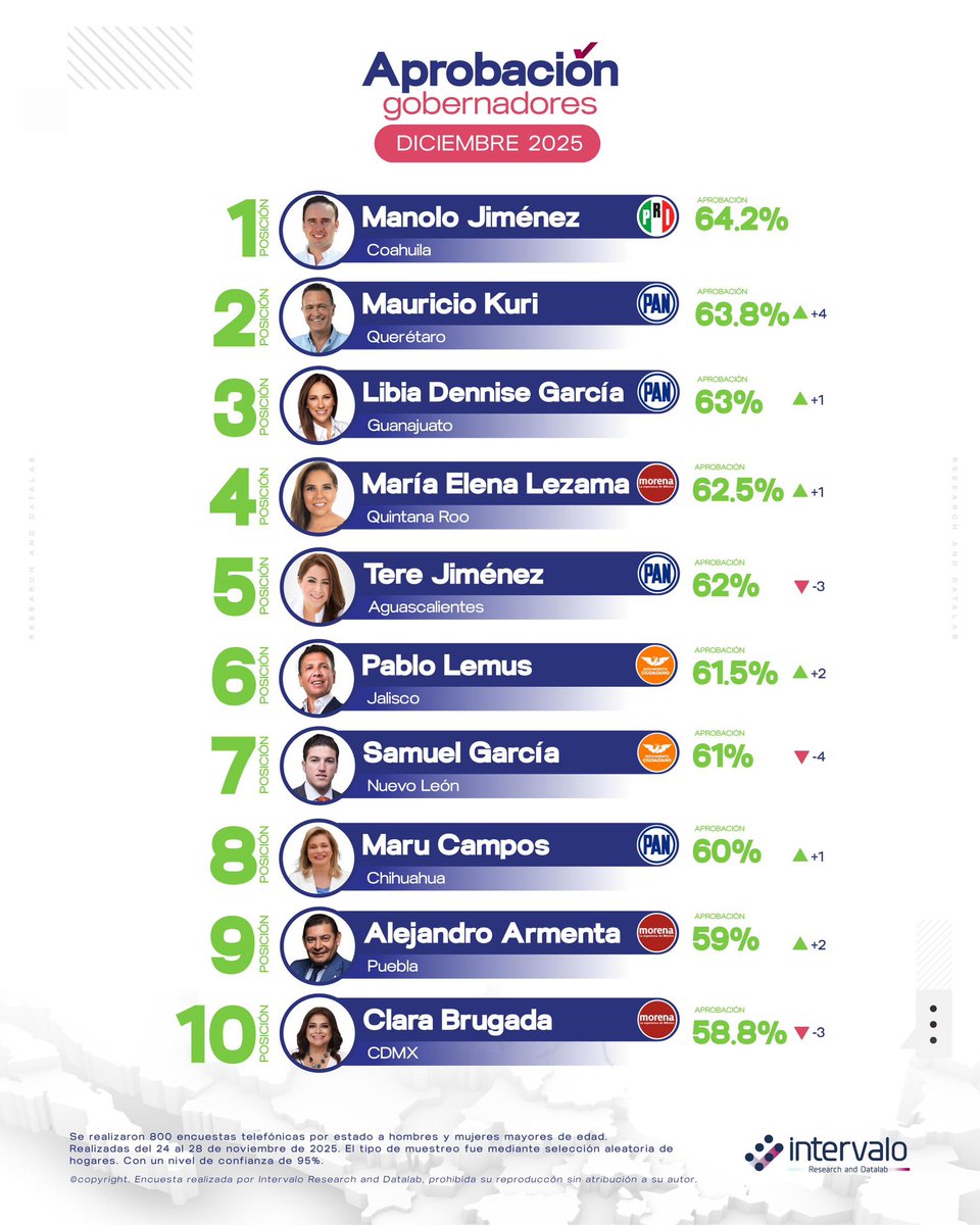 Intervalo Research tweet media