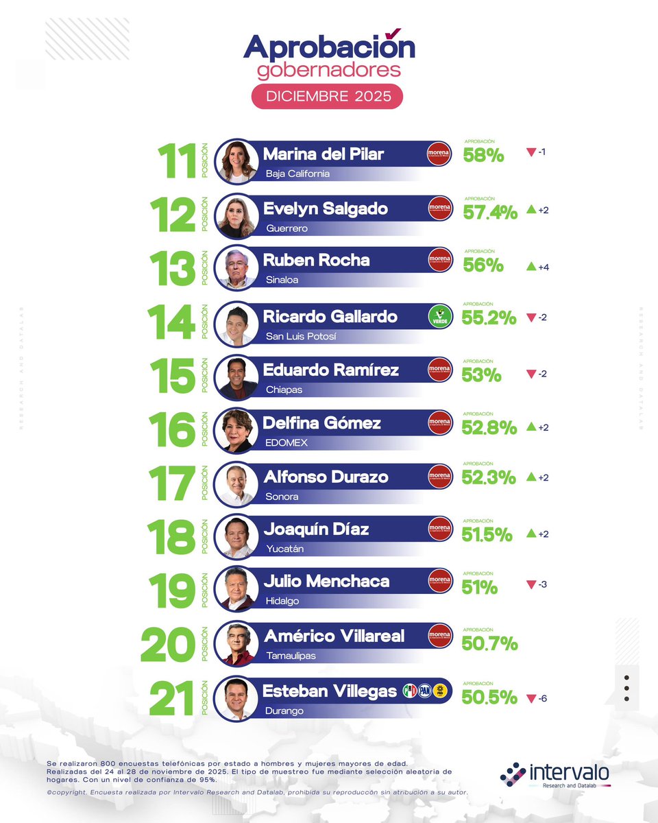 Intervalo Research tweet media