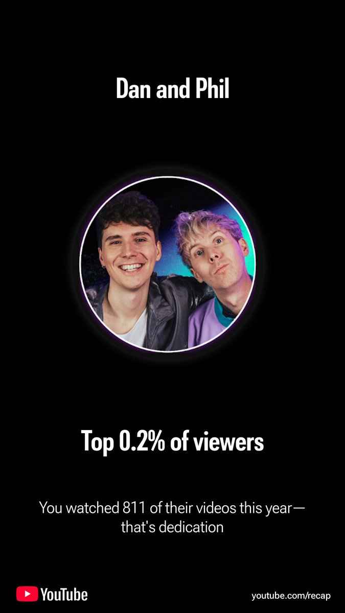 emmie0718's tweet photo. I have absolutely no shame in this #danandphil  #hardlaunch https://t.co/wr5aDU0lLD