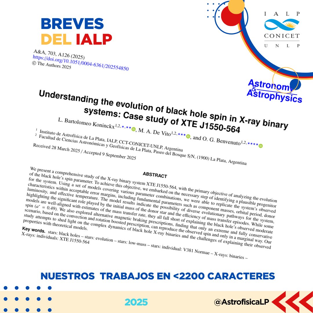 L. Bartolomeo Koninckx, A. De Vito y O. Benvenuto (IALP, FCAG) estudiaron el sistema XTE J1550-564, donde un agujero negro orbita junto a una estrella que le transfiere material en forma de gas, para comprender cómo evolucionan su rotación.

#IALP