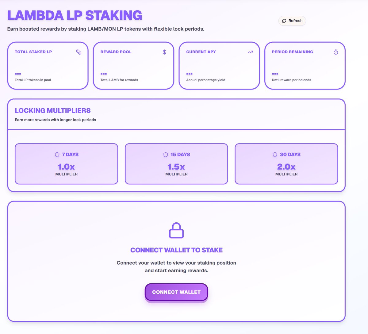LambdaOnMon's tweet image. We’re happy to announce a new feature is coming to $LAMB.

We as team are doing our best to bring unique features on the $MONAD ecosystem. 

#Staking will soon be released, and this is a preview of how the dashboard will look like. 

#DeFi #Web3 #Blockchain