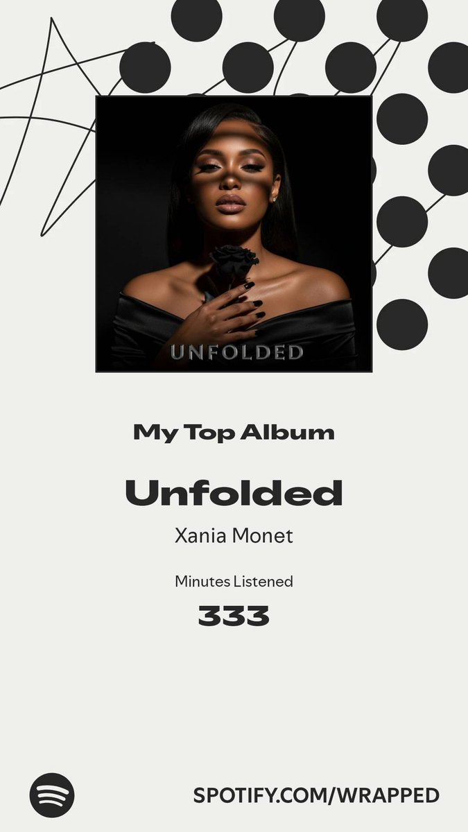 <a href="/Spotify/">Spotify</a> <a href="/RachelPlatten/">Rachel Platten</a> ❤️
<a href="/ShaboozeysJeans/">Shaboozey</a> 
<a href="/XaniaMonet/">Xania Monet</a>