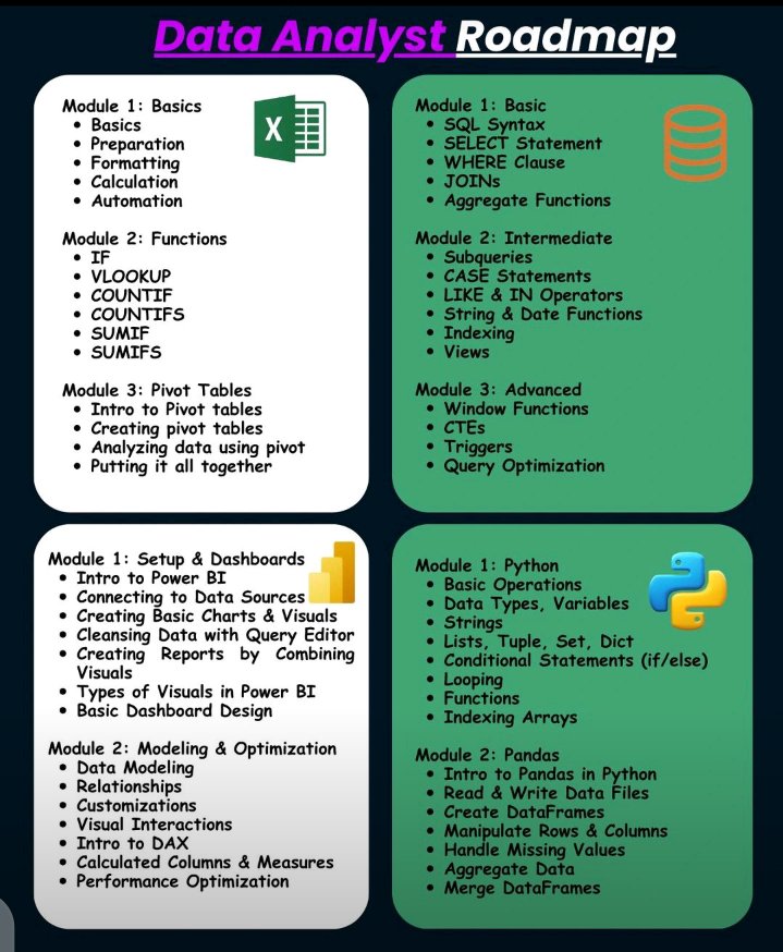 Jesse--The Data Guy (@mbadiwejesse) on Twitter photo 