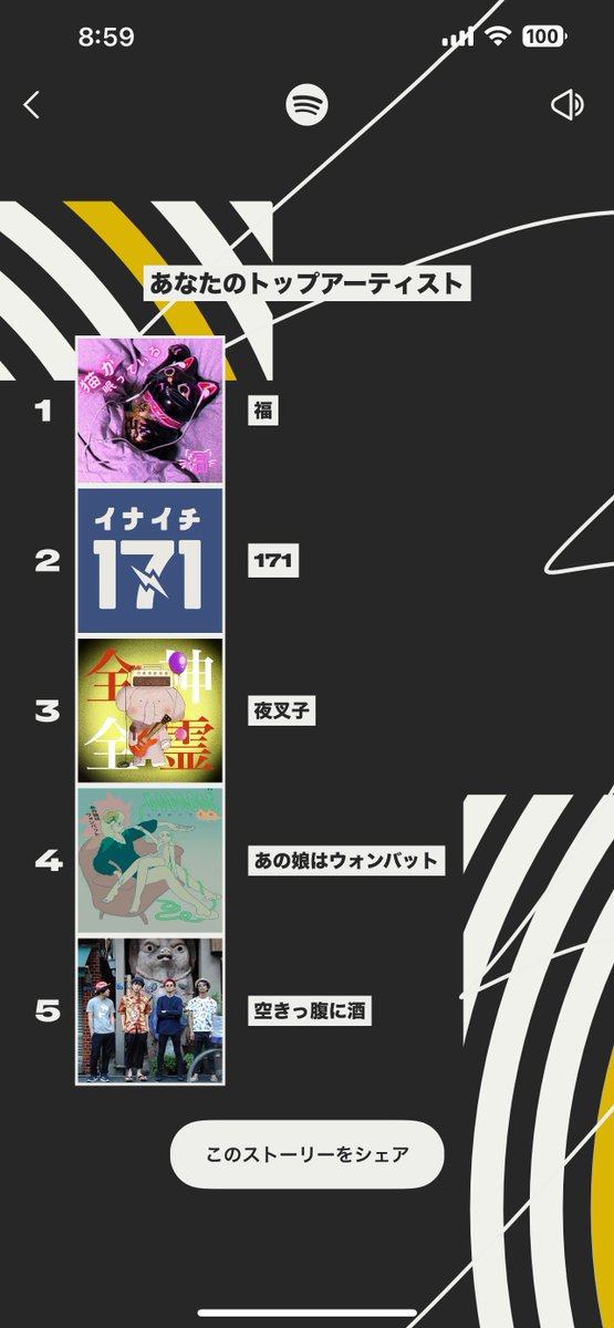 さるかに (@sarukani0323) / Posts / X