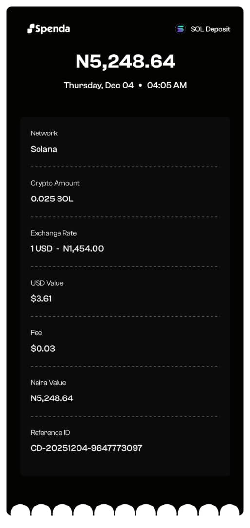 <a href="/faisikhann/">faisiiikhan</a> #FAISIPAID

Thanks you so much legend