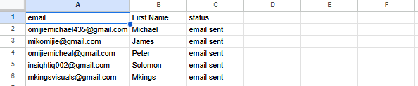 MKingssAI's tweet photo. Built: Email blast system with https://t.co/pLtdzrEpaU
The flow:
Google Sheets →
Gmail (personalized) →
Smart delays →
Auto status update
🎁 Free blueprint:
https://t.co/NI9GaybWEp
RT if you hate repetitive tasks 🔄
#NoCode #Automation #BuildInPublic #MakeAutomation https://t.co/ewuiNWSFYK