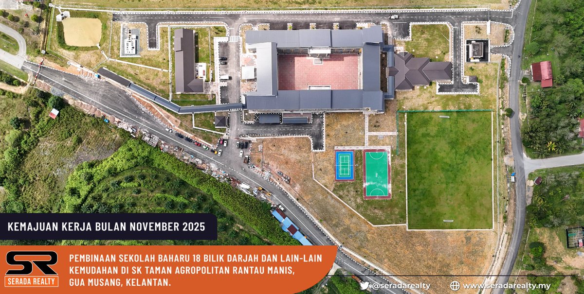 Serada Realty tweet media