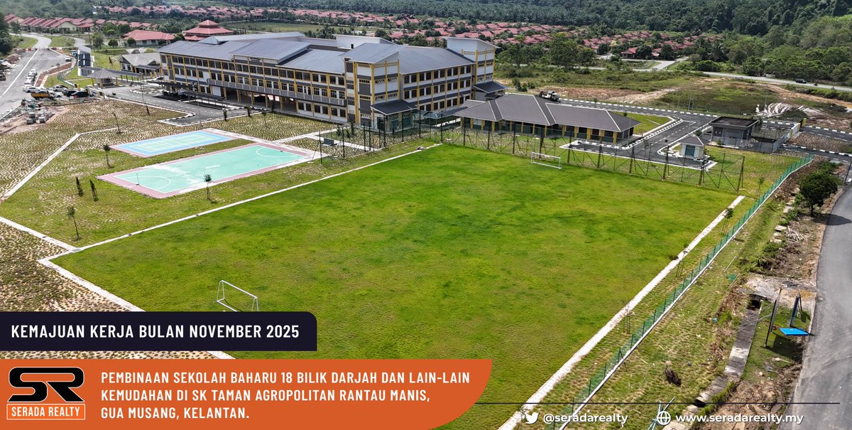 Serada Realty tweet media