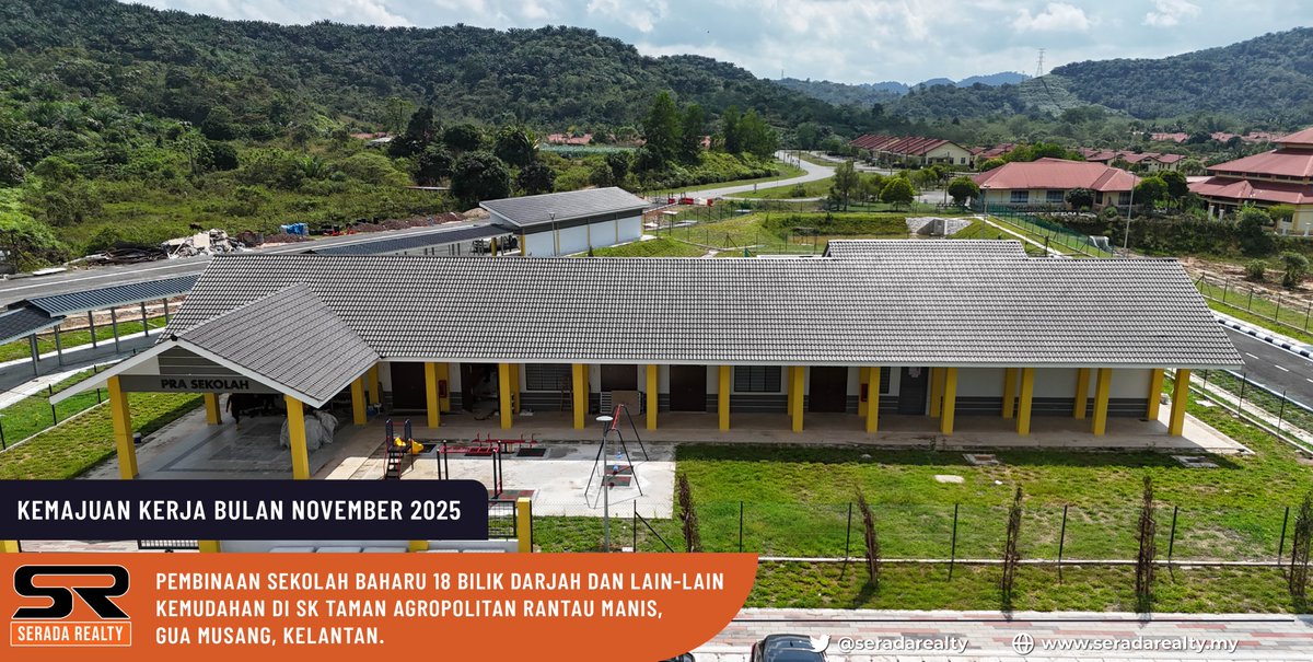 Serada Realty tweet media