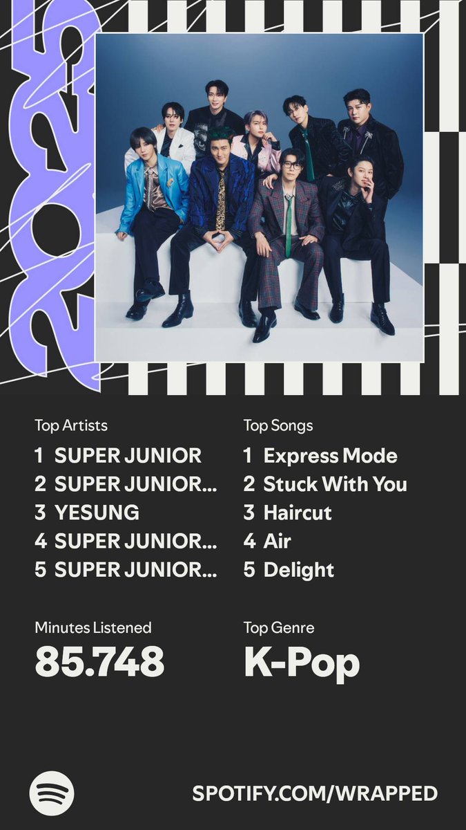 ke ⋆˙⟡ 𝙤𝙣 𝙚𝙭𝙥𝙧𝙚𝙨𝙨 𝙢𝙤𝙙𝙚 tweet media