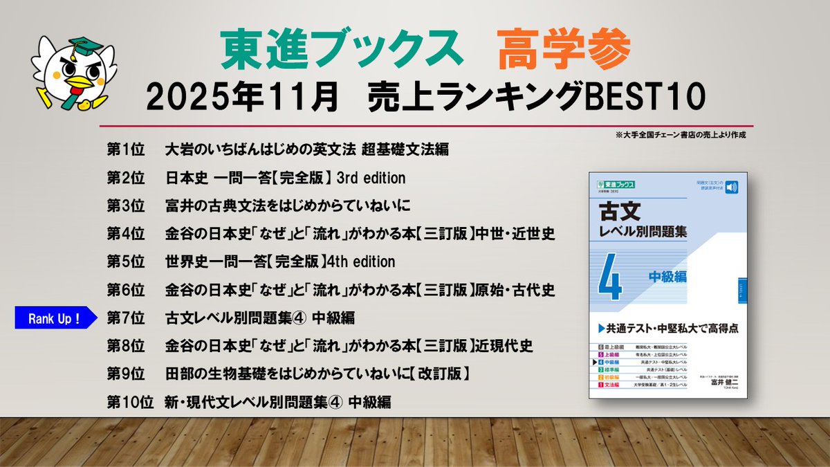 東進ブックス (@toshinbooks) / Posts / X